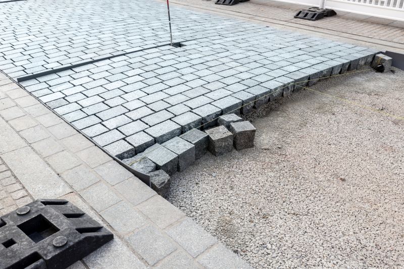 Commercial Paver Maintenance Companies